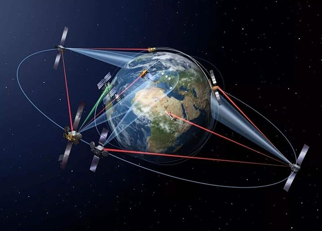 High Precision Inertial Navigation Sensors MEMS Integrated Navigation ...